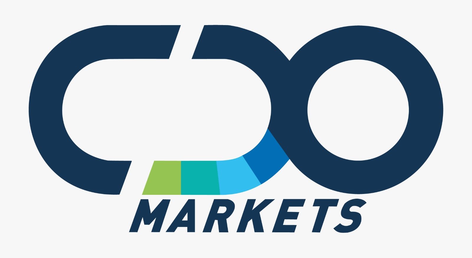 CDO Markets